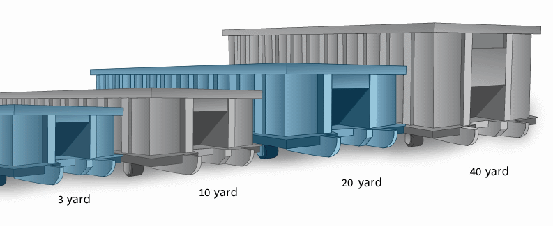 dumpster sizes